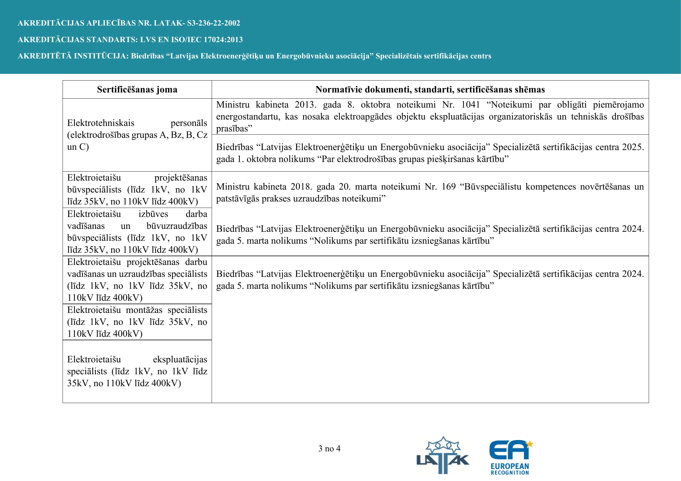 Akreditācijas apliecība S3-236/22 — lapaspuse 3 no 4