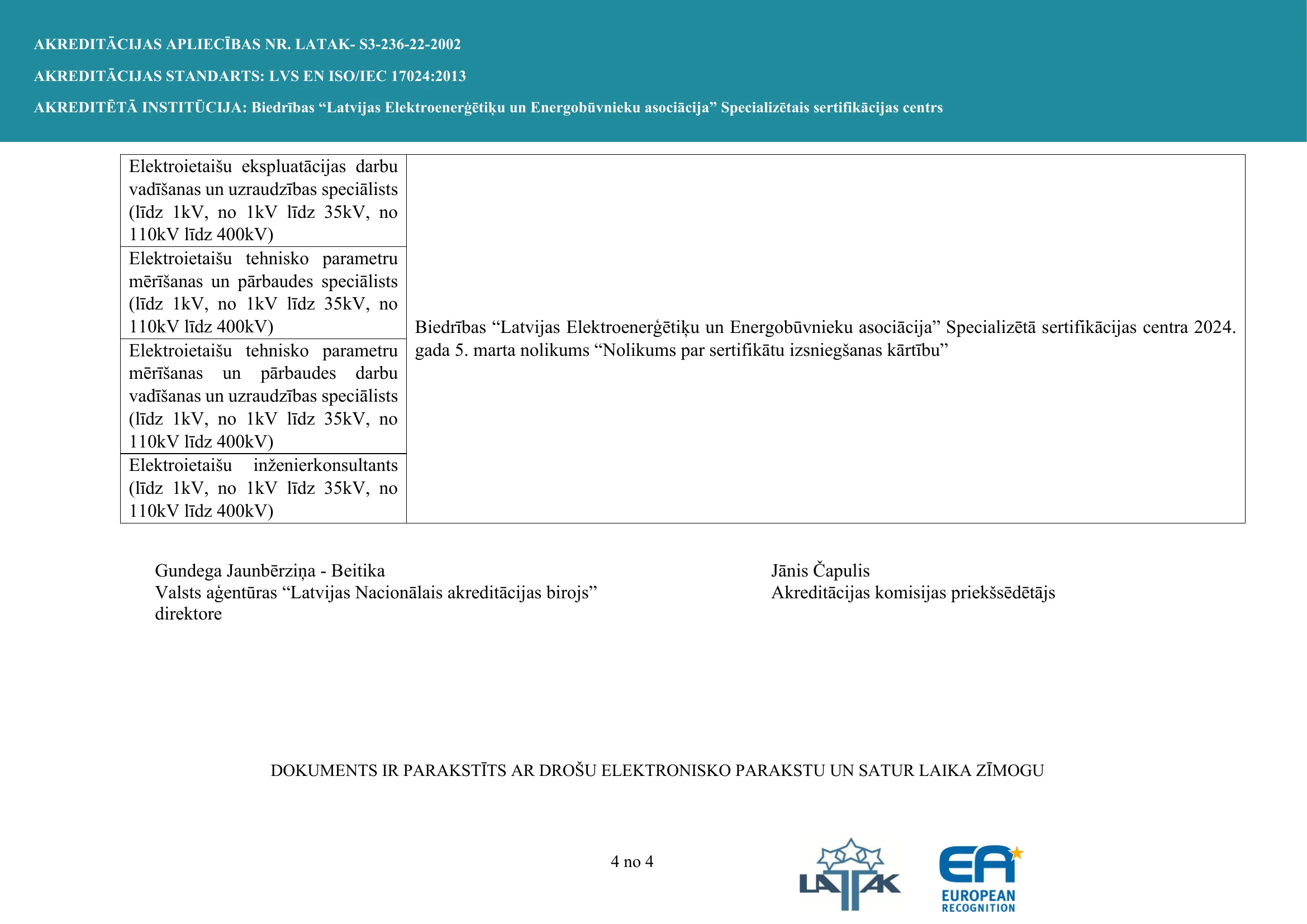 Akreditācijas apliecība S3-236/22 — lapaspuse 4 no 4